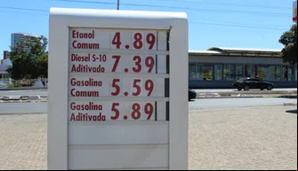 Preço da gasolina chega a R$5,59 em Teresina